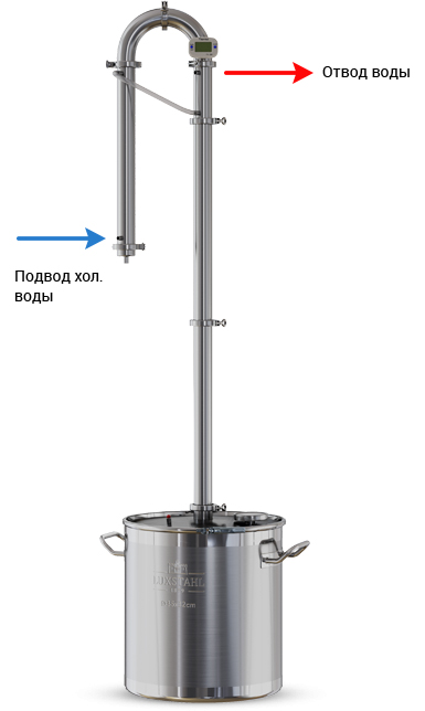 Самогонный аппарат Люкссталь-3 ПРО (Luxstahl-3 PRO)